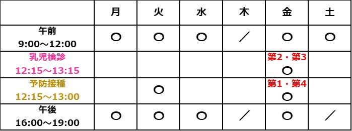 診療時間